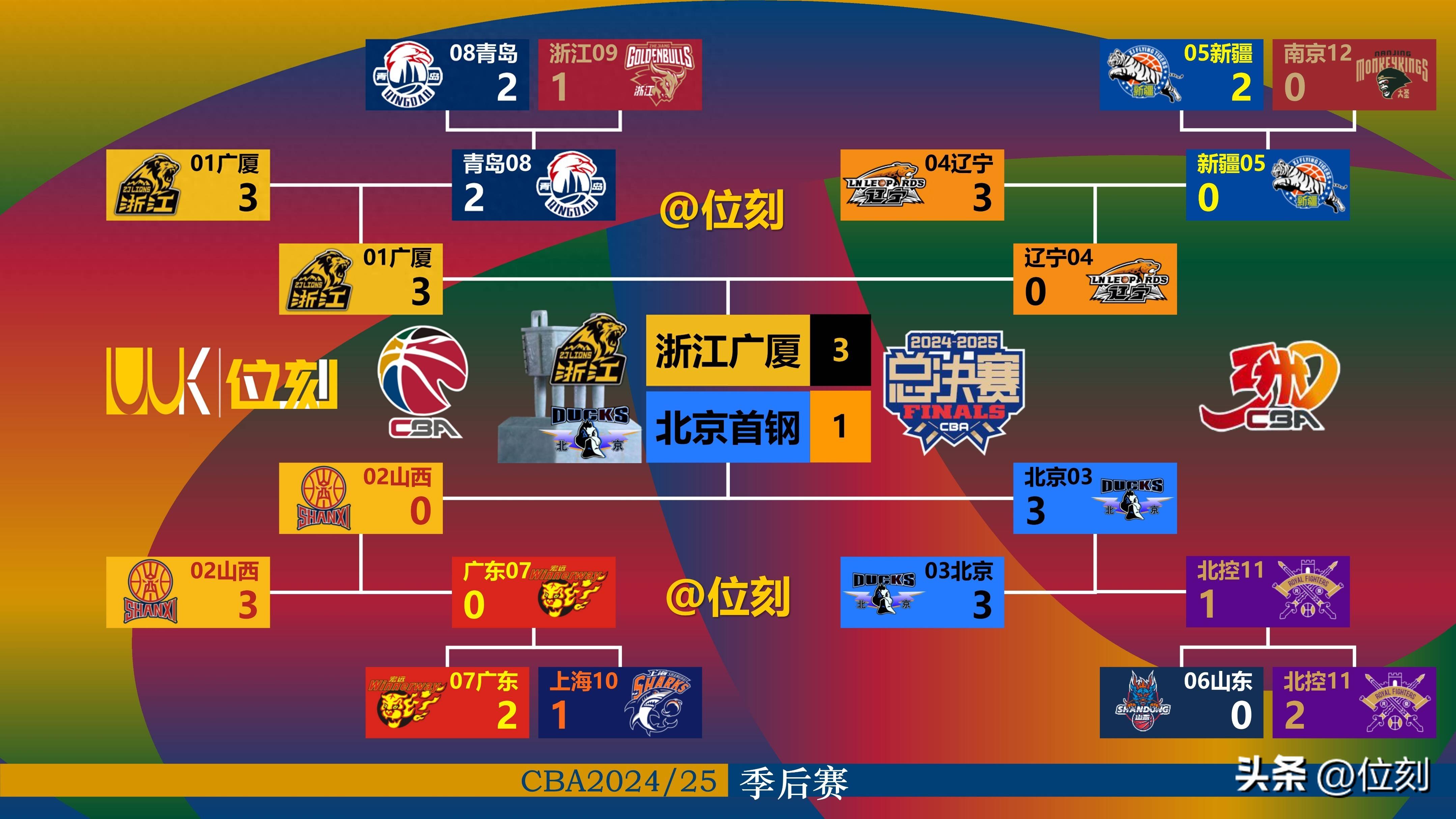 AYX SPORTS-今夜CBA常规赛传出新动向;毕尔巴鄂竞技遗憾出局;管理层表态:话题不断;心理建设被强调的简单介绍